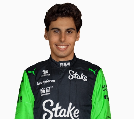 Gabriel Bortoleto